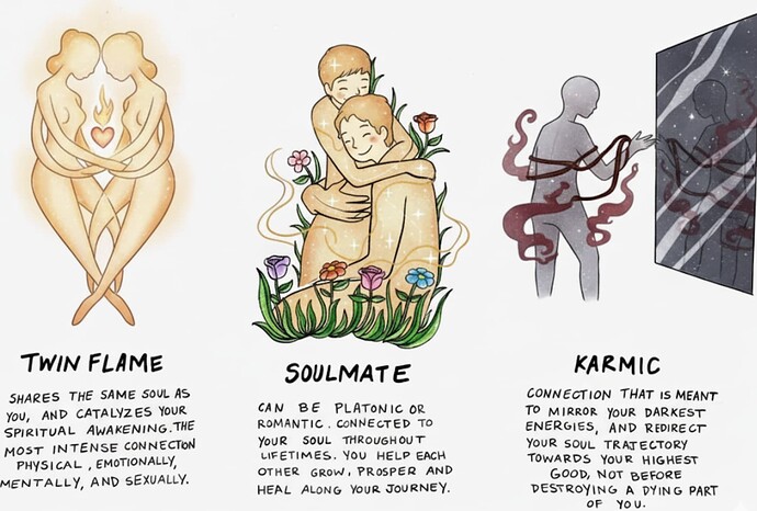 karmic twin flame