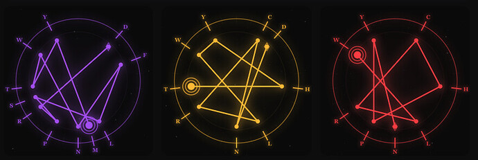 twin flame sigil magick